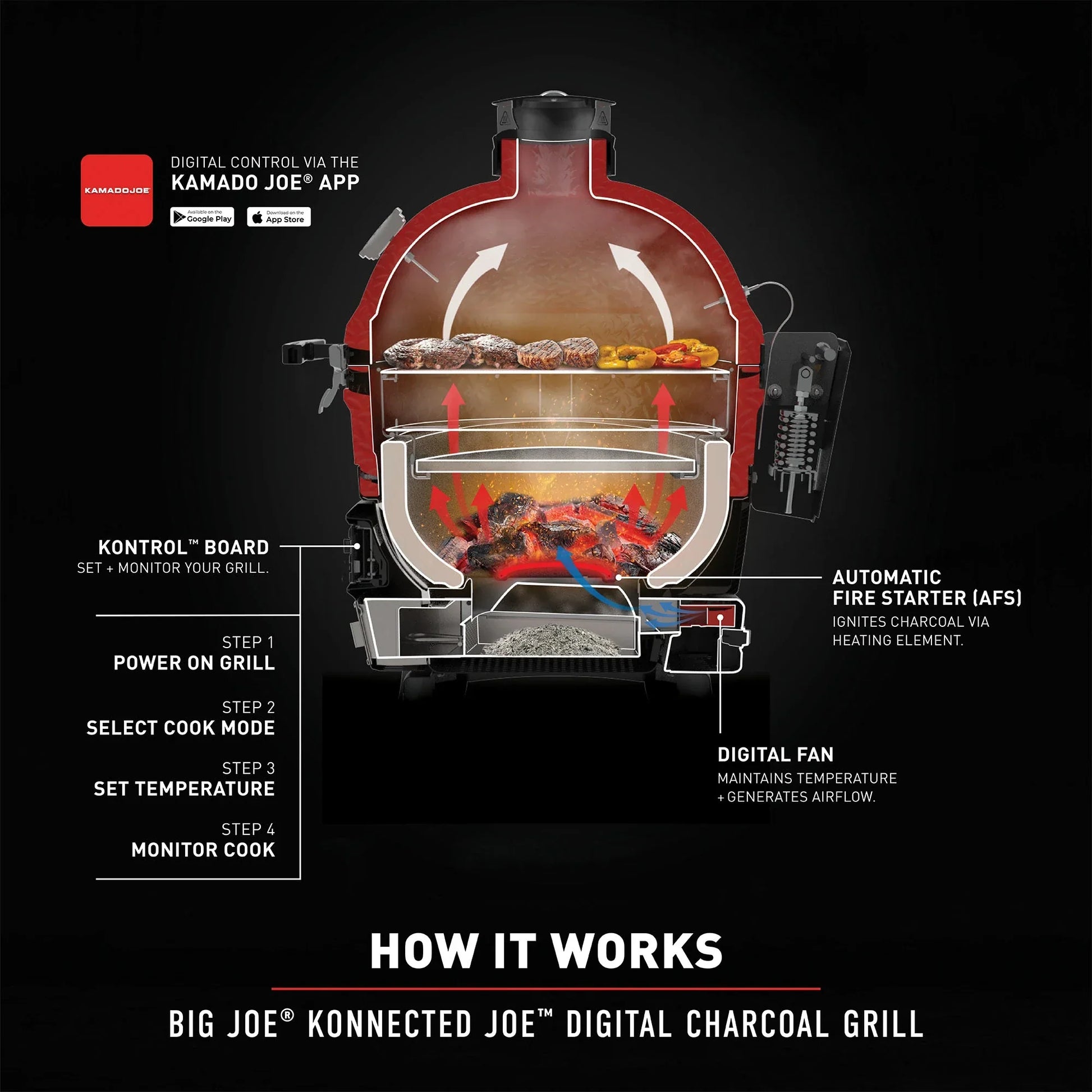 Big Joe® Konnected Joe™ Grill with Soapstone and Cover Bundle